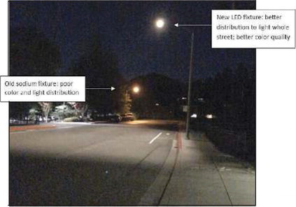 LED street lighting installation starting soon