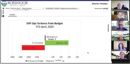GRF to stay the course with spending GRF to stay the course with spending
