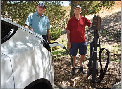 Electric car promotes sustainability Electric car promotes sustainability